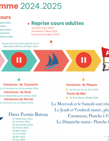 Cours Adultes 2024/2025